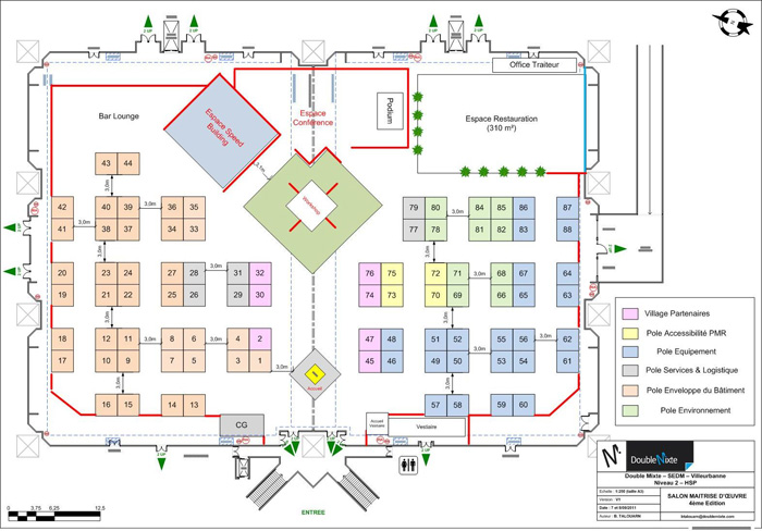 Digitalyx Accreditation Dashboard
